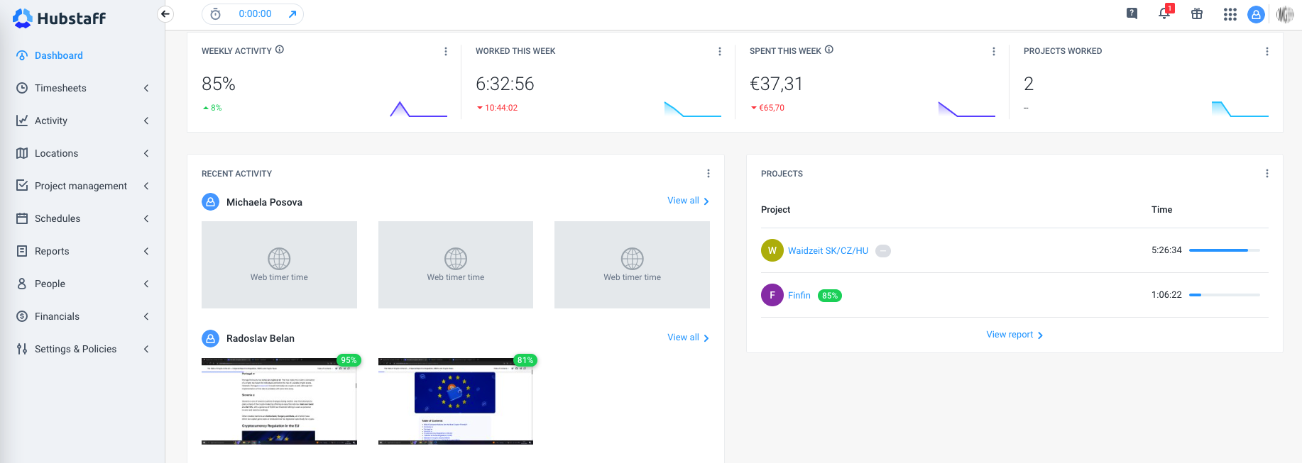hubstaff dashboard