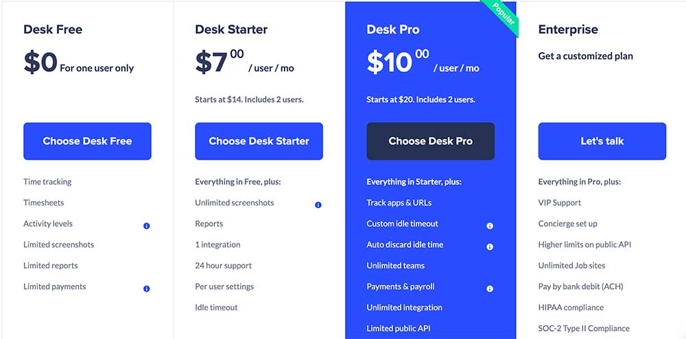 hubstaff pricing